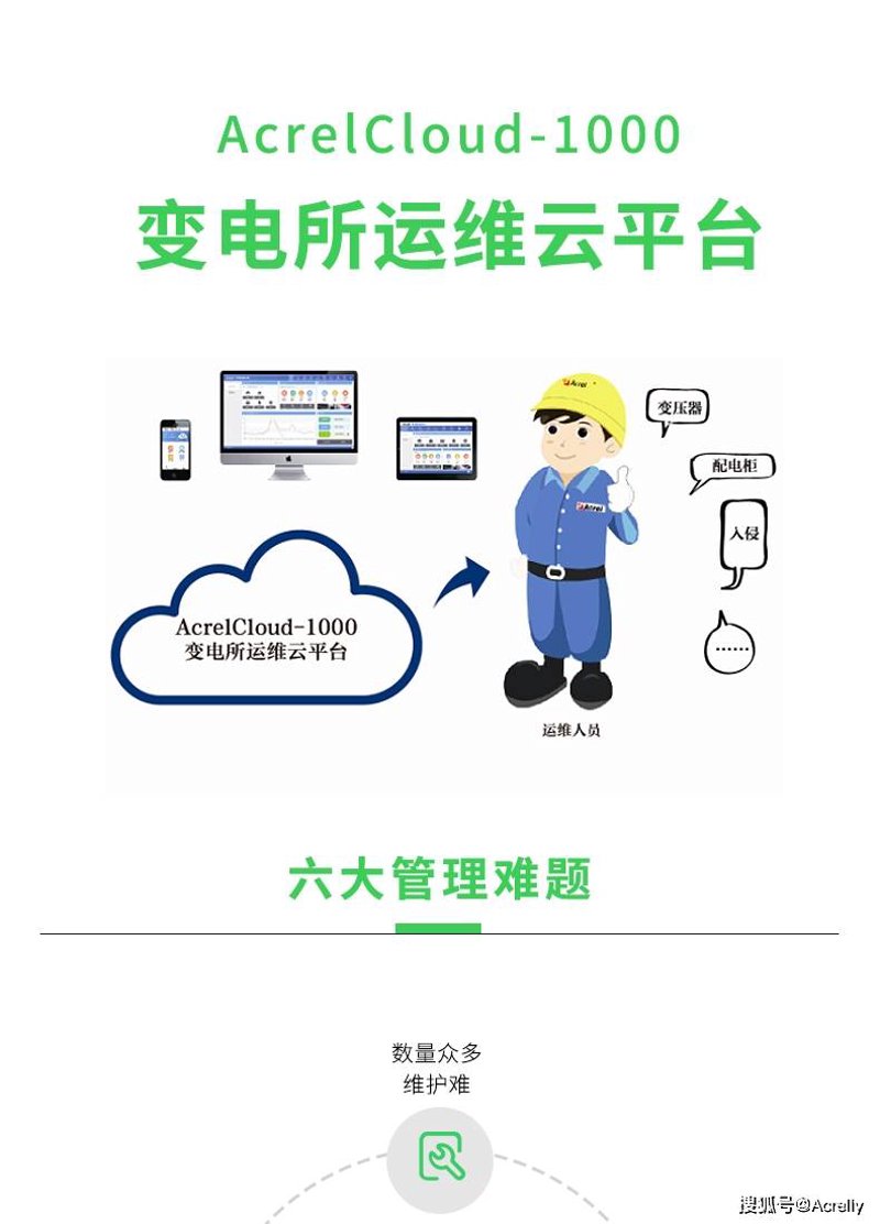 电力自动化:未来能源管理的智慧钥匙